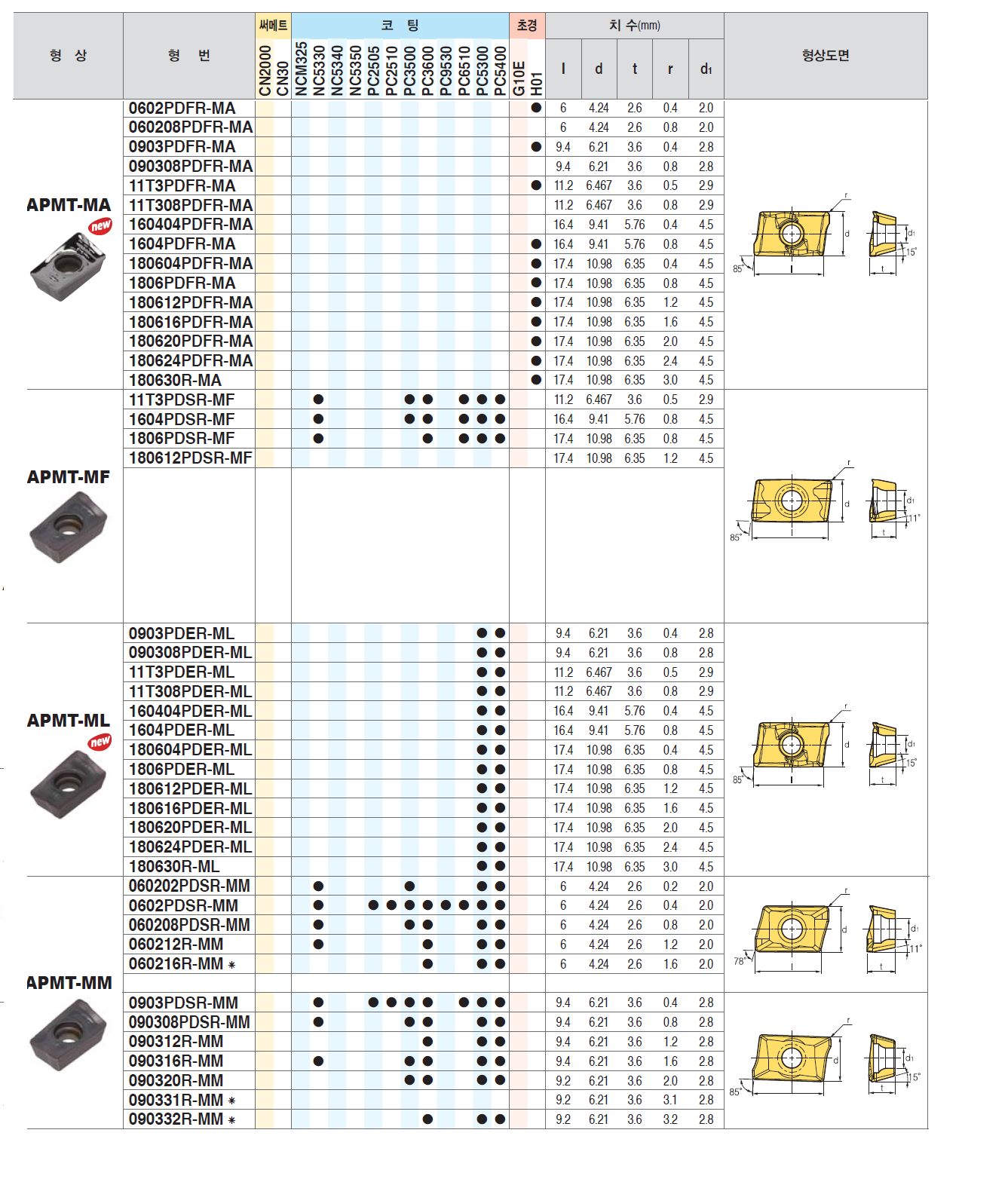 7d61e21c78d5e9c4010978c8168bc9ca_1587018871_272.png